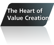 The Heart of Value Creation