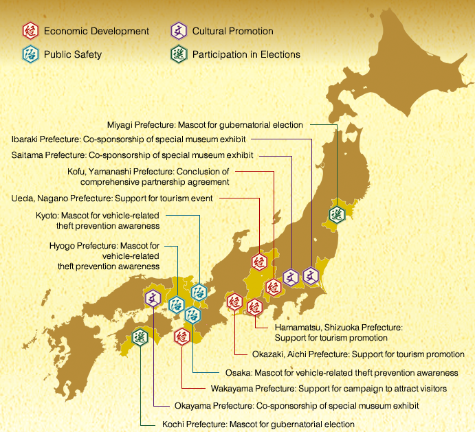 Diagram: Initiatives Across Japan