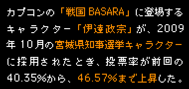 カプコンの「戦国BASARA」に登場するキャラクター「伊達政宗」が、2009年10月の宮城県知事選挙キャラクターに採用されたとき、投票率が前回の40.35％から、46.57％まで上昇した。