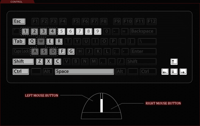 resident evil 4 pc controls keyboard