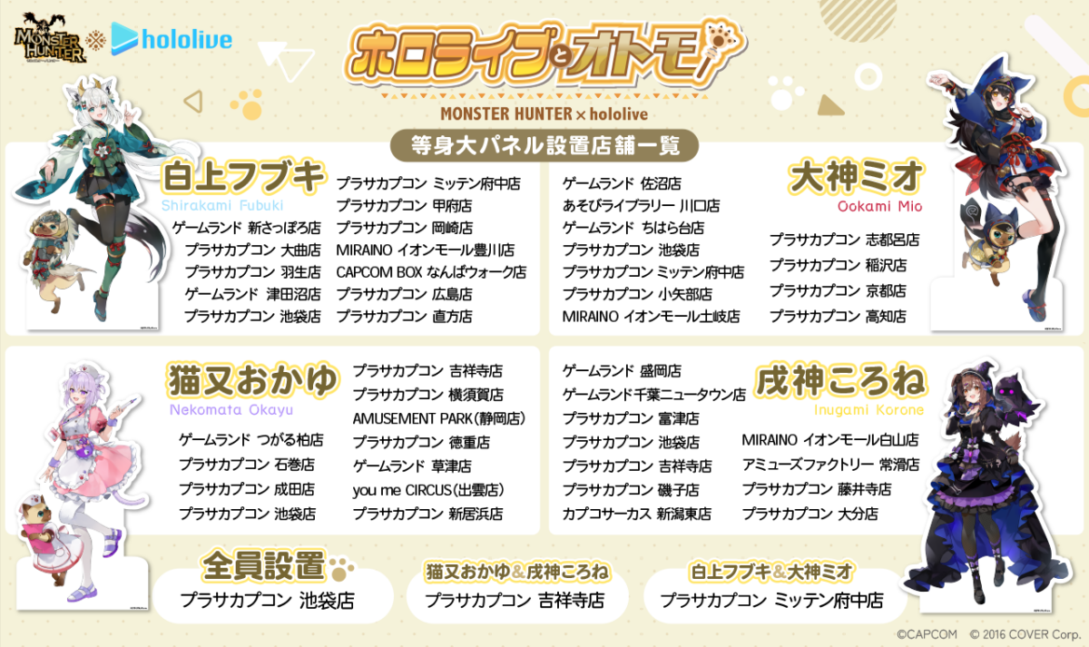 モンスターハンター」と「ホロライブ」コラボプライズ第2弾はホロ 