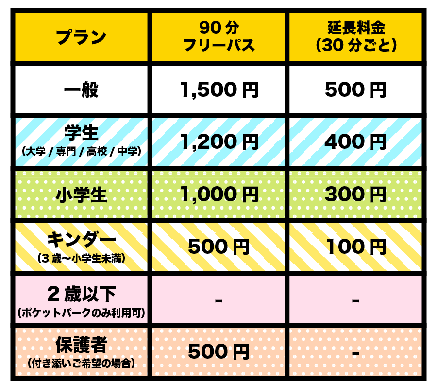 レギュラーシーズン料金表
