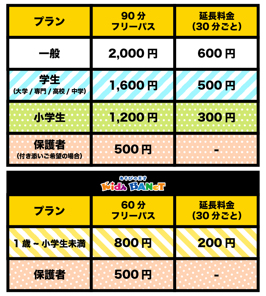 ハイシーズン料金表