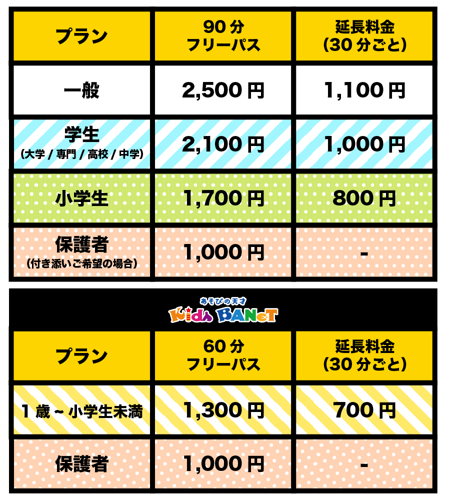 トップシーズン料金表