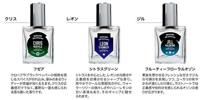 カプコン25周年限定　バイオハザード miniパフュームコレクション　香水