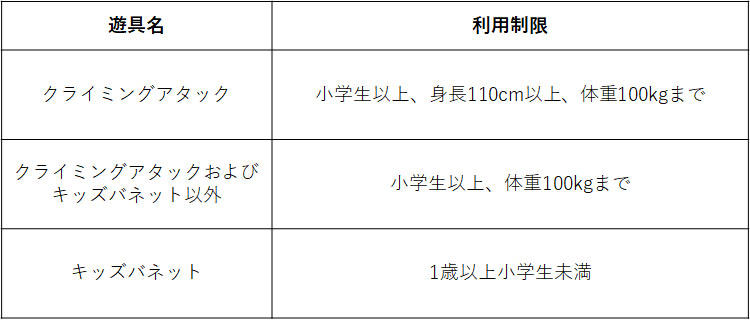 遊具設定.jpg