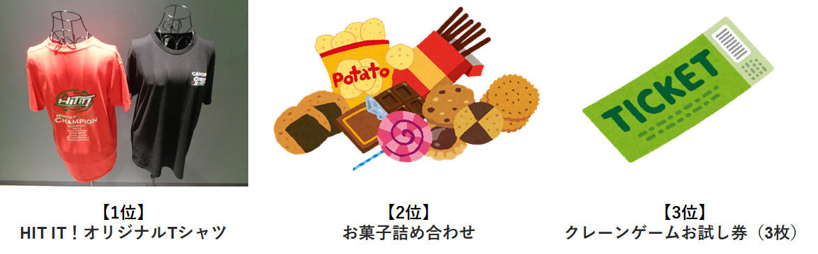 賞品内容.jpg