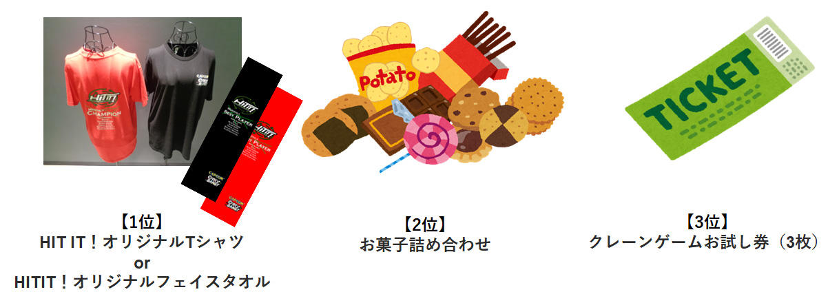 賞品内容（タオル追加）.jpg