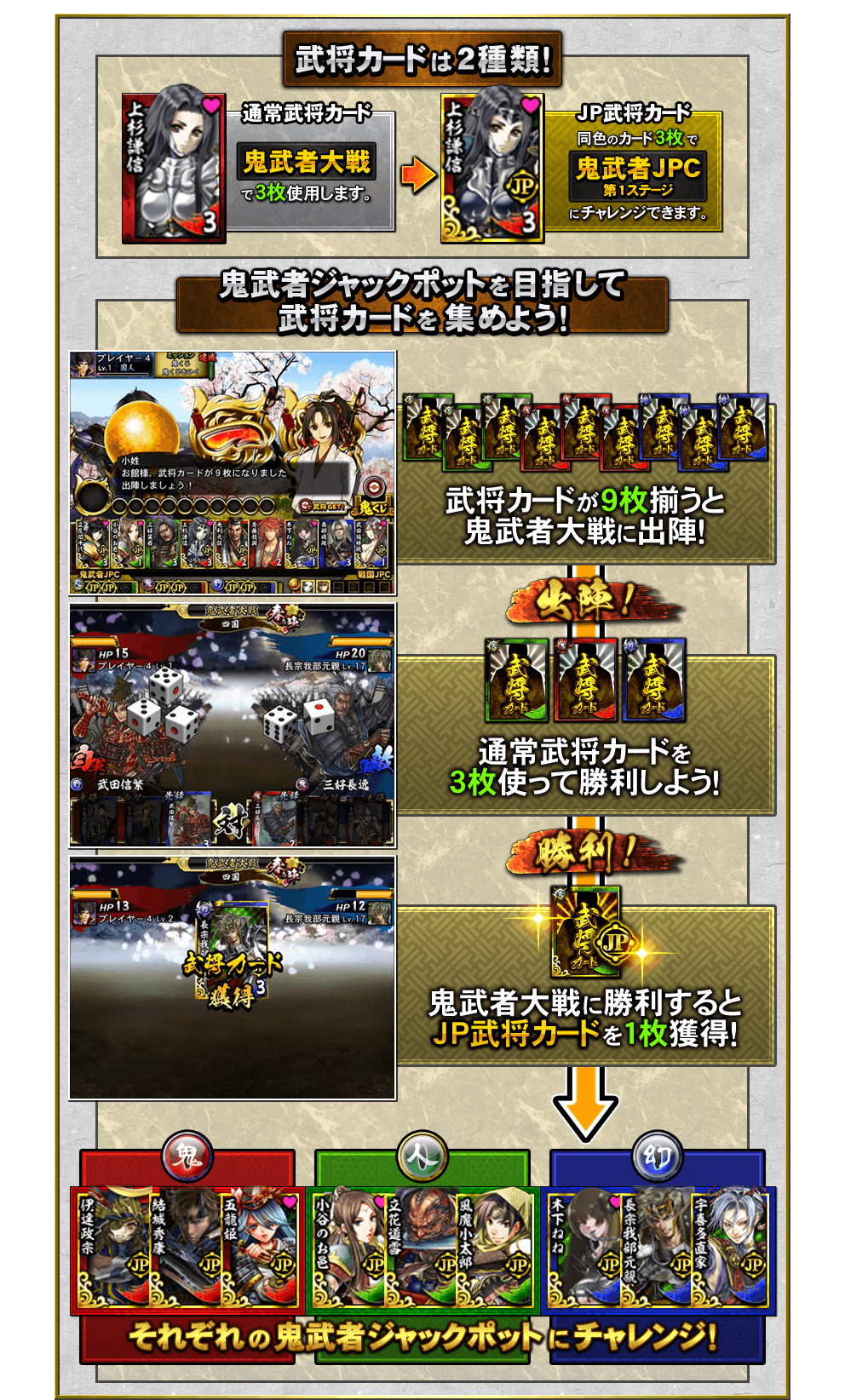 武将カードを集める目的