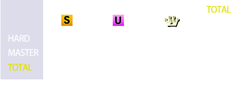 megalo3_point.png