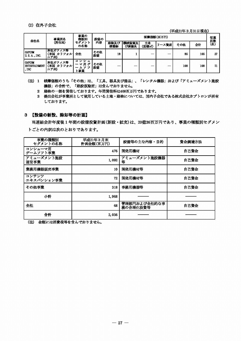 株式会社カプコン 有価証券報告書