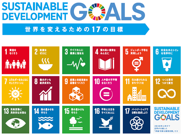 SUSTAINABLE DVELOPMENT GOALS　世界を変えるための17の目標