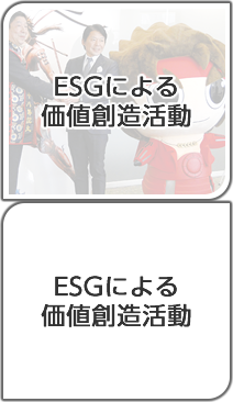 ESGによる価値創造