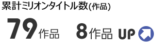 累計ミリオンタイトル数（作品）79作品　8作品UP