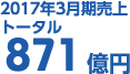 2017年3月期 売上トータル　871億円