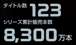 タイトル数：123、シリーズ累計販売本数