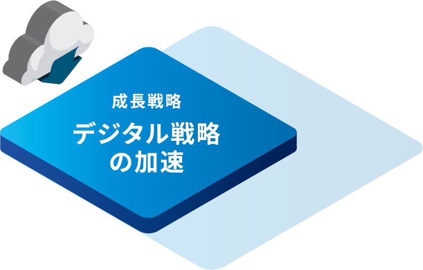 成長戦略 デジタル戦略の加速