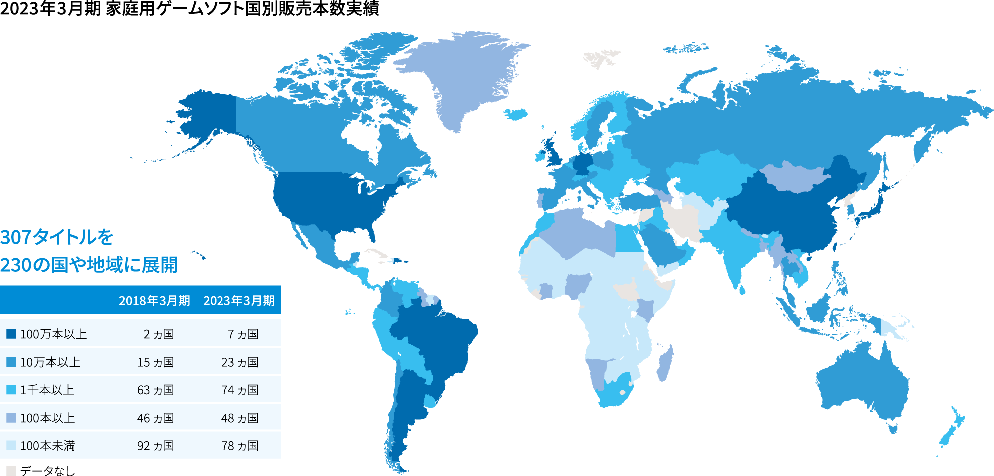 2023年3月期 家庭用ゲームソフト国別販売本数実績