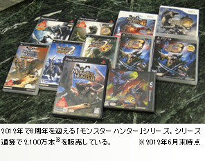 （写真1）2012年で8周年を迎える「モンスターハンター」シリーズ。シリーズ通算で2,100万本を販売している。（2012年6月末）