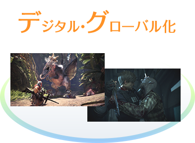 デジタル・グローバル化