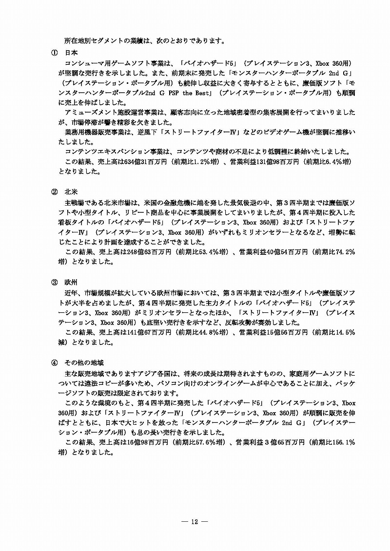 株式会社カプコン 有価証券報告書