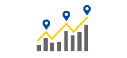 Financial Index