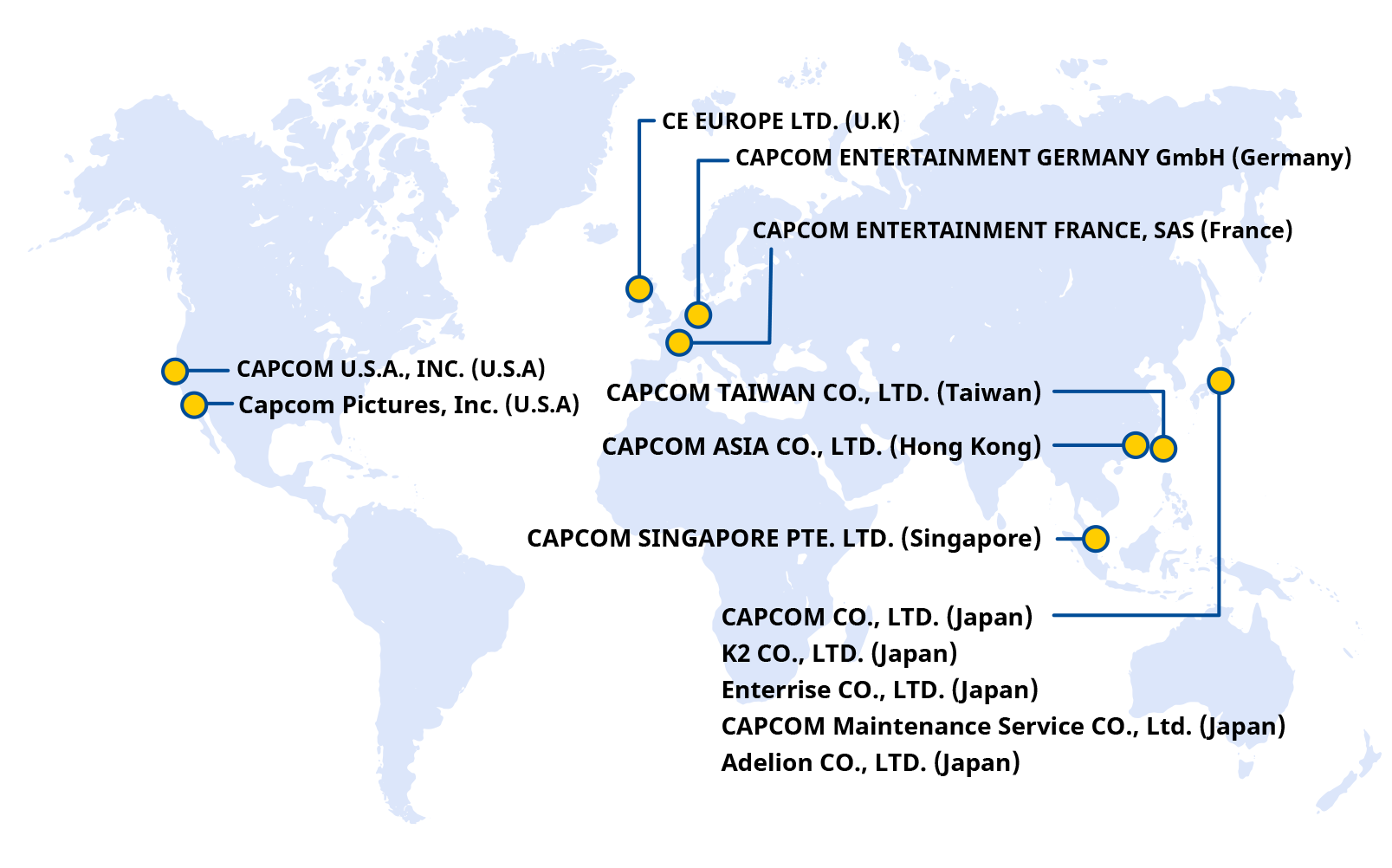 Corporate Group Map
