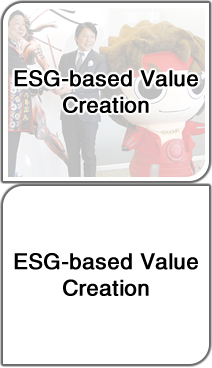 ESGによる価値創造