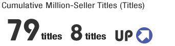 Cumulative Million-Seller Titles (Titles)  79titles, 8titles UP