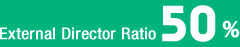 External Director Ratio 50%