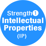 Strength(1) Intellectual Properties (IP) 