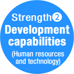Strength(2) Development capabilities (Human resources and technology)