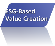 ESG-Based Value Creation