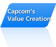 Capcom's Value Creation: