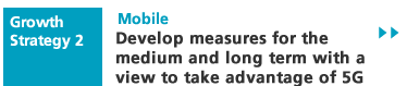 Growth Strategy 2　Mobile: Develop measures for the medium and long term with a view to take advantage of 5G