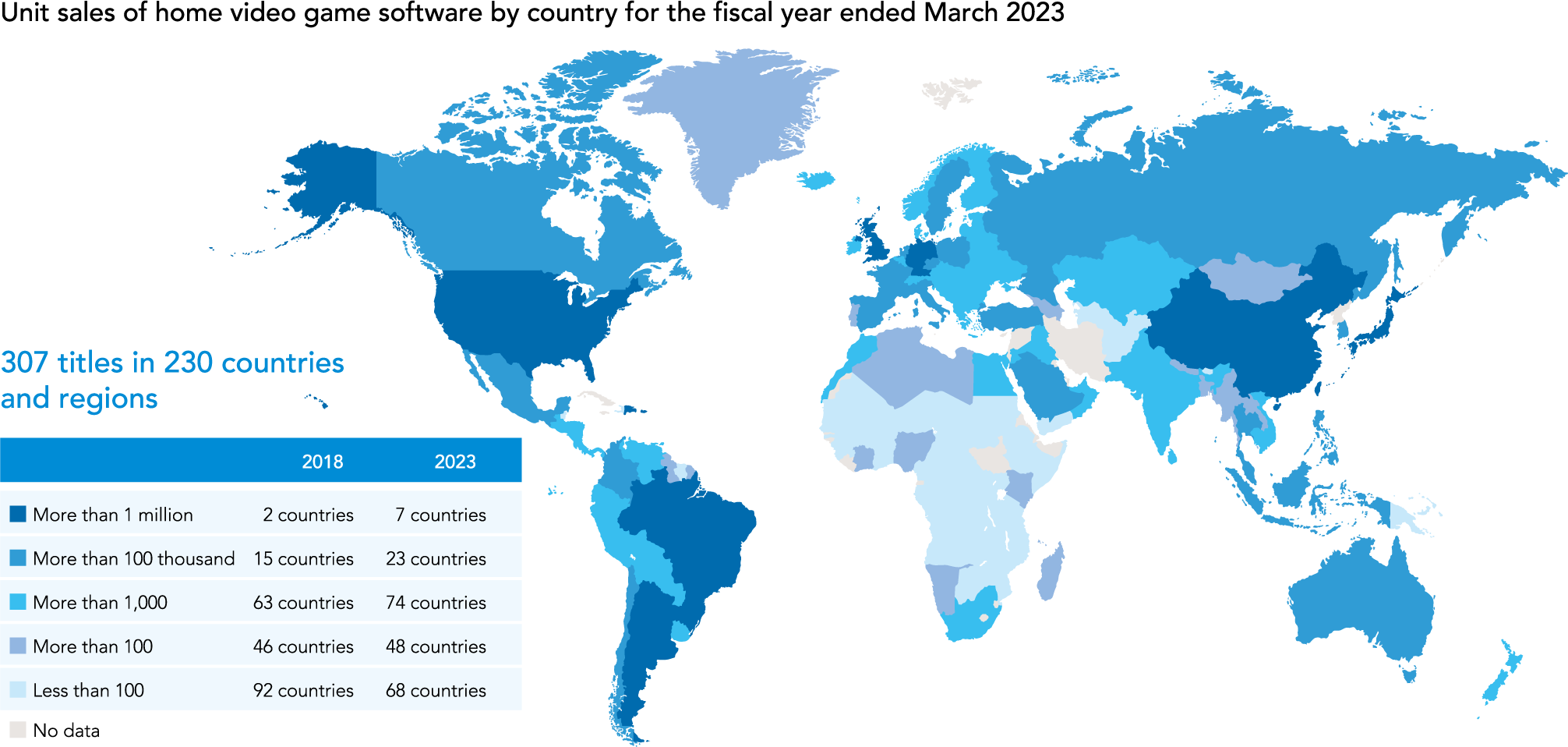 Unit sales of home video game software by country for the fiscal year ended March 2023