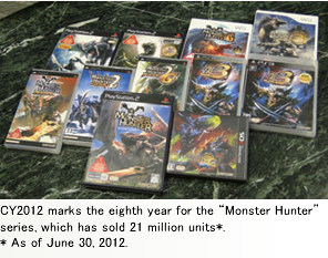 CY2012 marks the eighth year for the "Monster Hunter" series,which has sold 21 million units*.