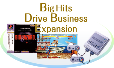 Big Hits Drive Business Expansion