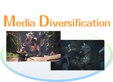 Media Diversification