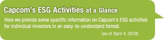 Capcom's ESG Activities at a Glance / Here we provide some specific information on Capcom’s ESG activities for individual investors in an easy-to-understand format.