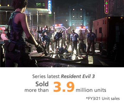 Series latest Resident Evil 3 sold more than 3.9 million units *FY3/21 Unit sales