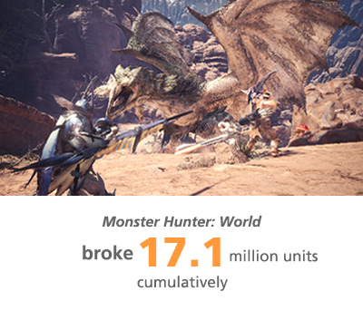 Monster Hunter: Worldbroke 17.1 million units cumulatively