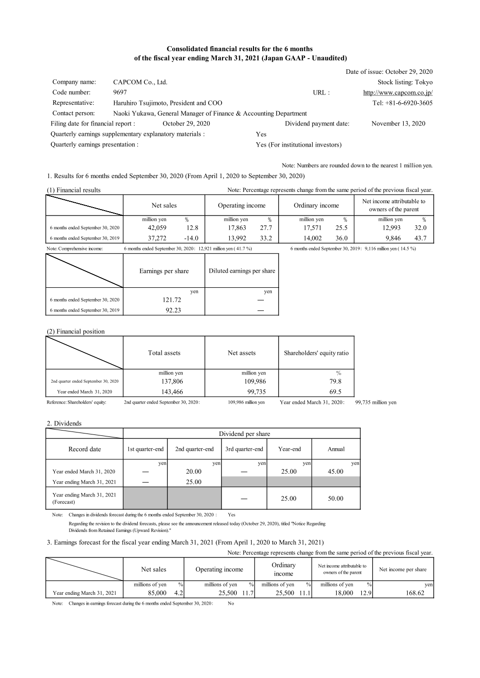 Consolidated Financial Results for the 2nd Quarter of FY2020