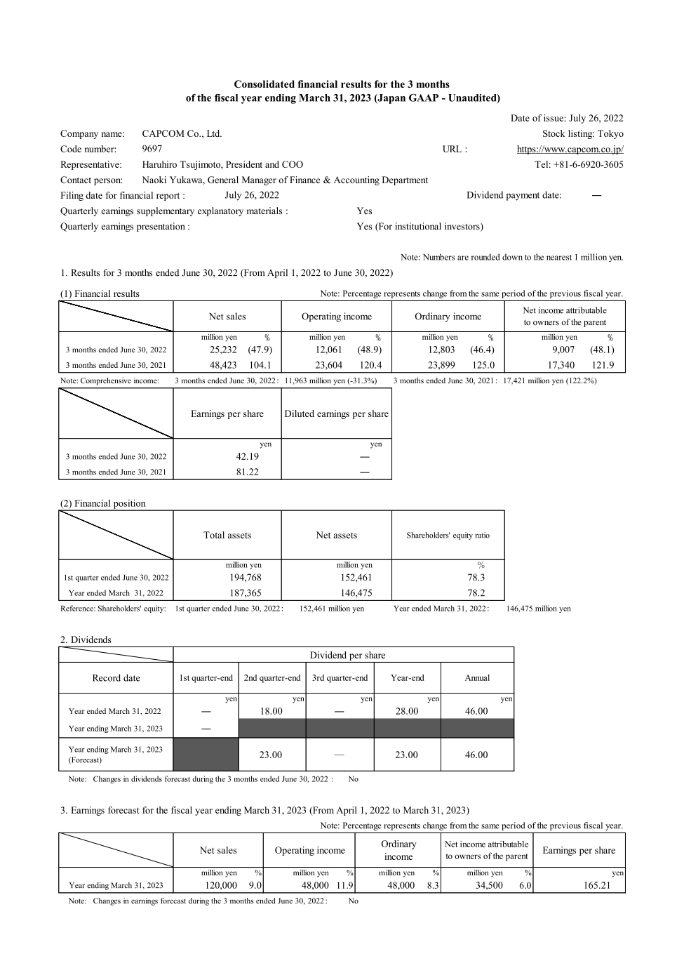 Consolidated Financial Results for the 1st Quarter of FY2022