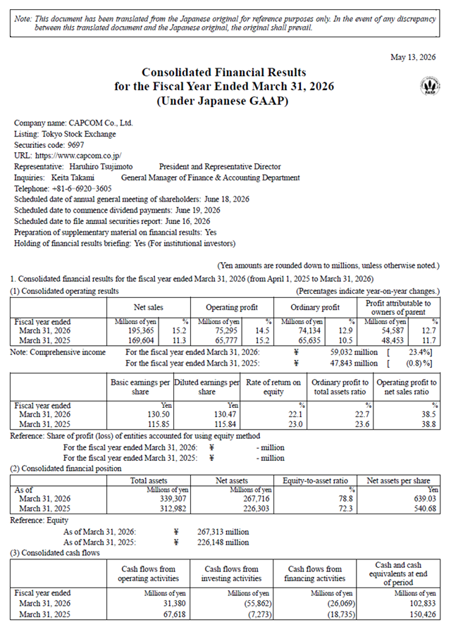 Summary of Financial Results – Page 1