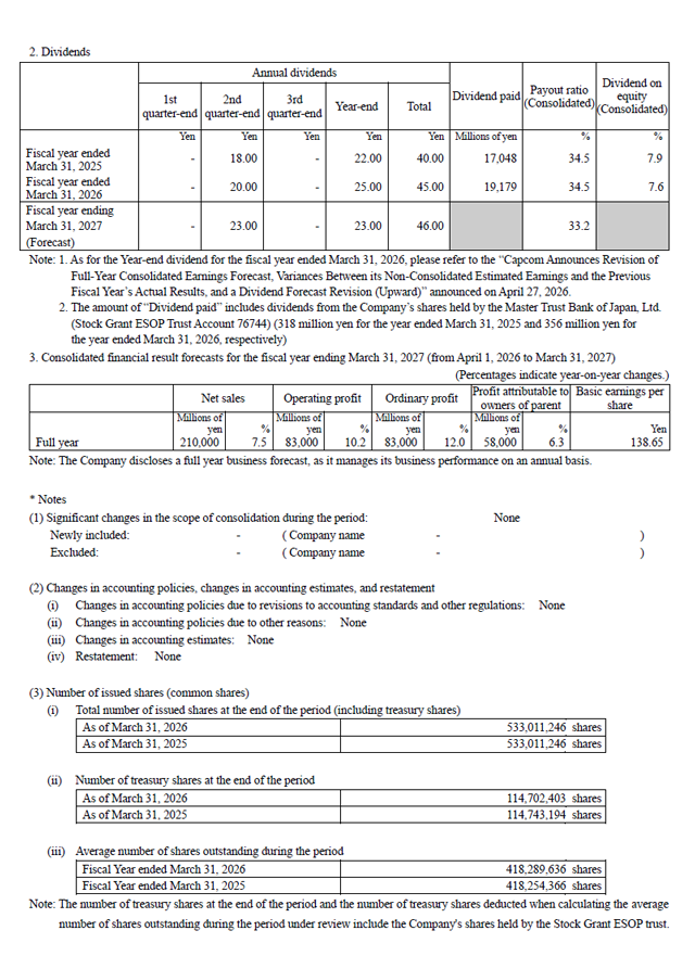 Summary of Financial Results – Page 2