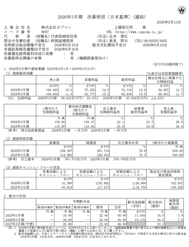 決算短信サマリー 1ページ目