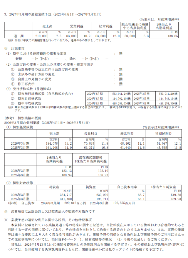 決算短信サマリー 2ページ目
