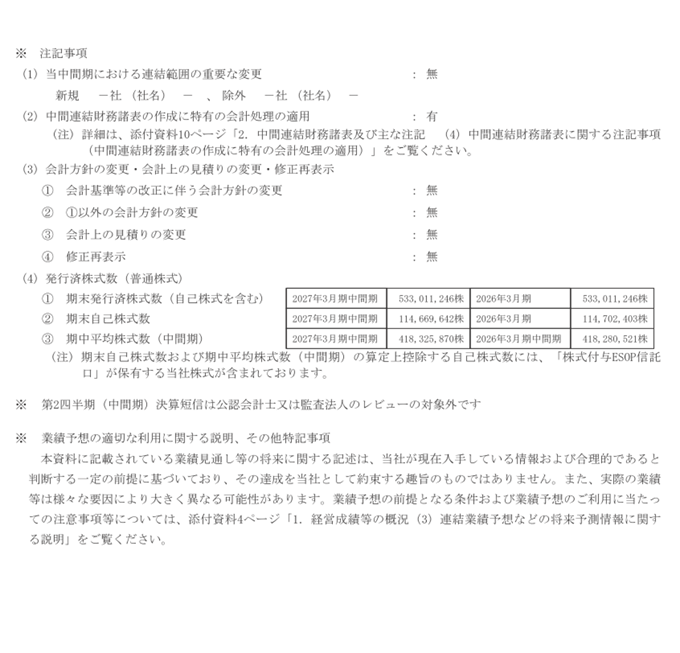 決算短信サマリー 2ページ目