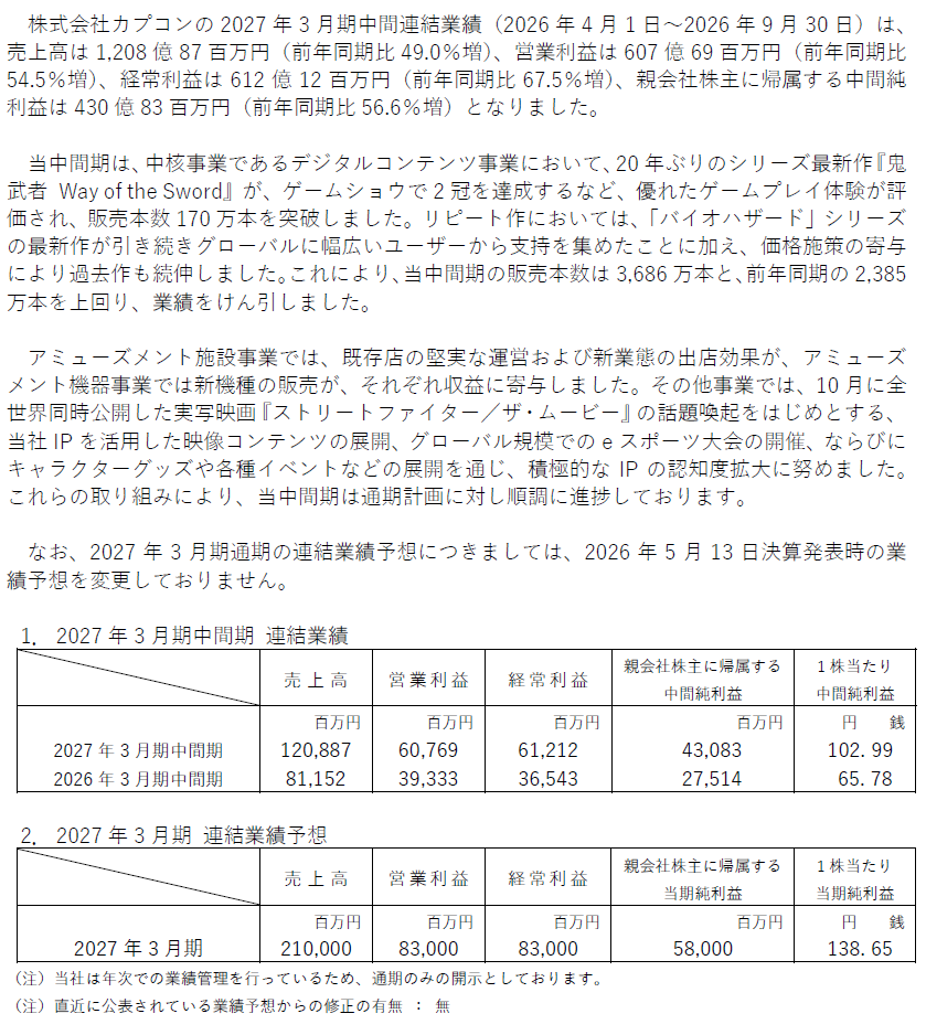 「2027年3月期第2四半期（中間期）決算の連結業績は、前年同期比で増収増益、通期計画に対し順調に進捗」-本文
